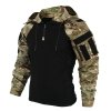 multicam-pl